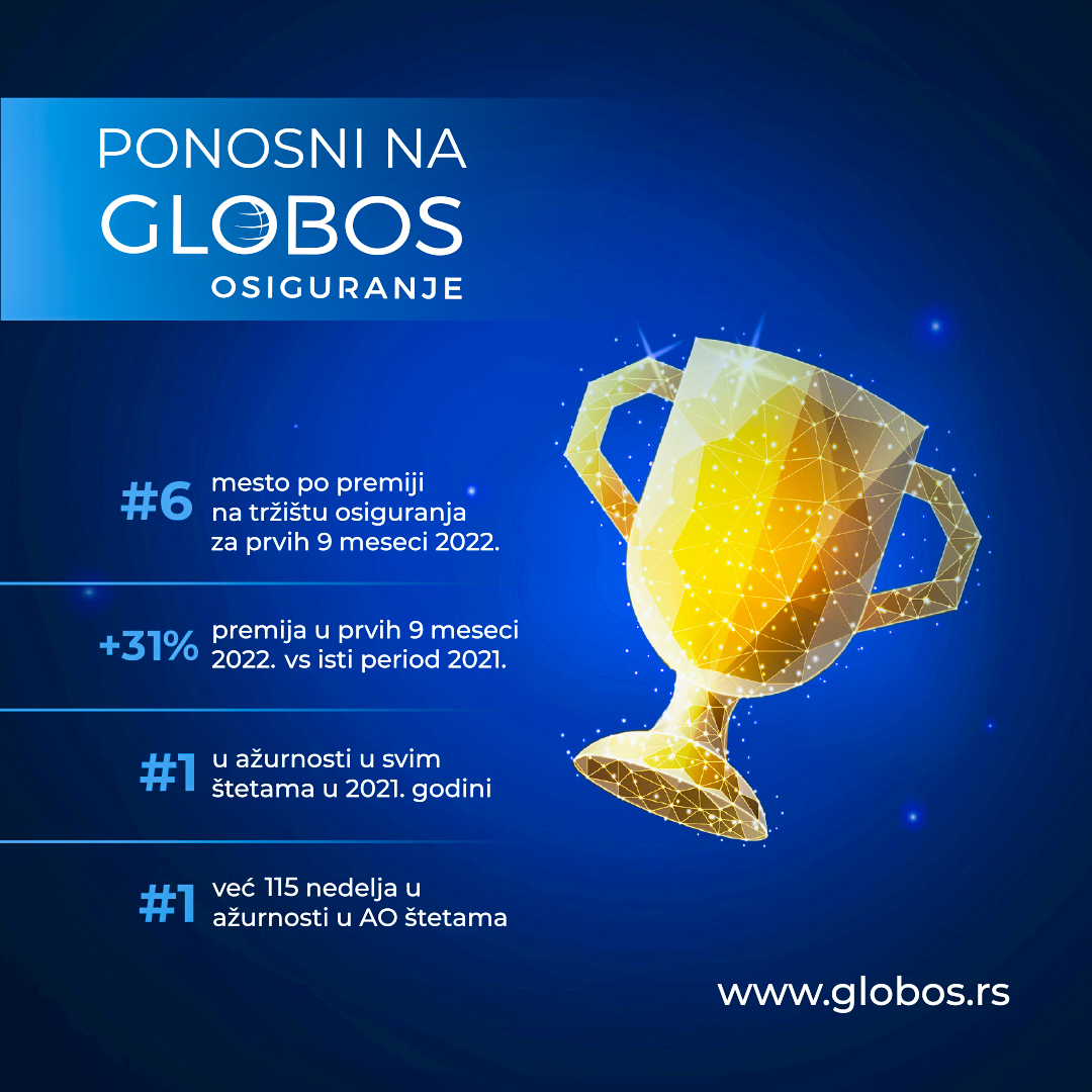 Why do I choose <br> Globos Insurance?